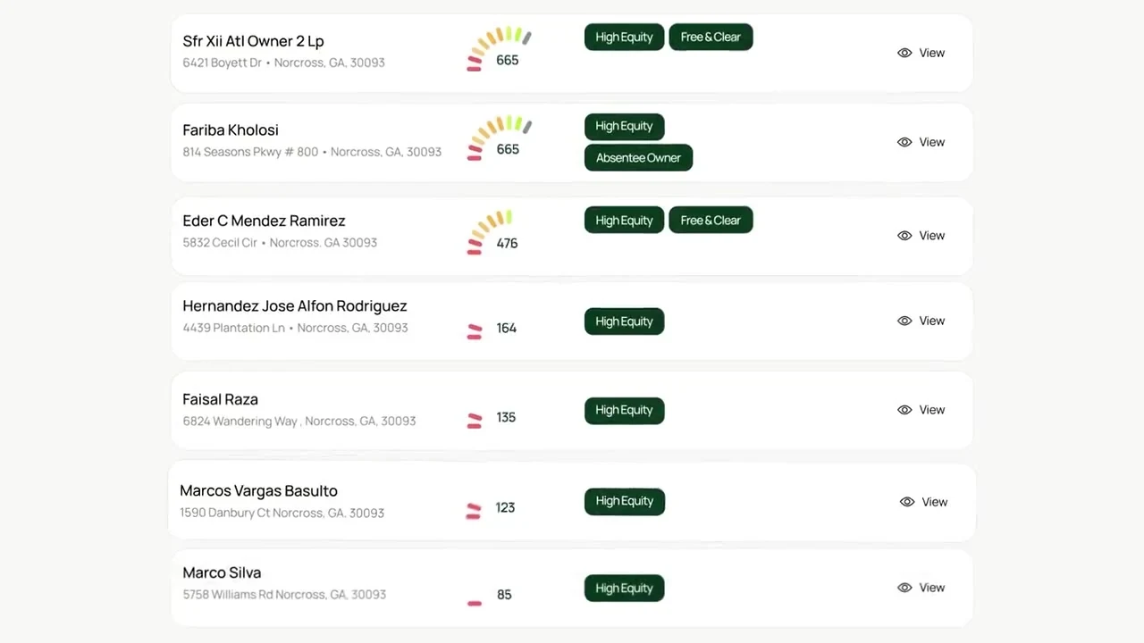 Farmrix lead list of scored owners with High Equity tags